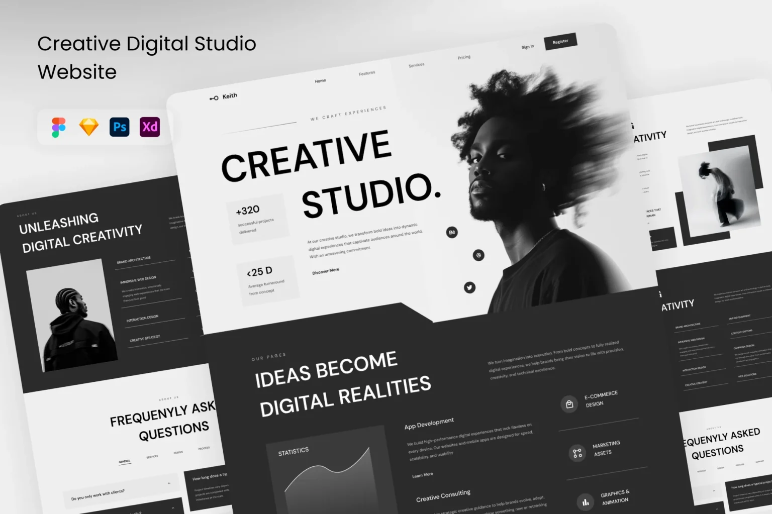 typical website design cost in 2025