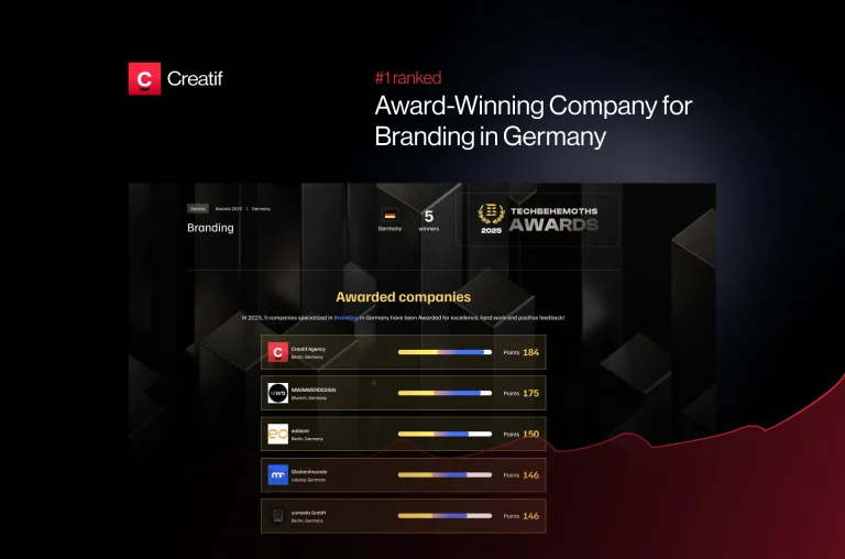 Creatif Agency Ranked #1 Branding Company in Germany