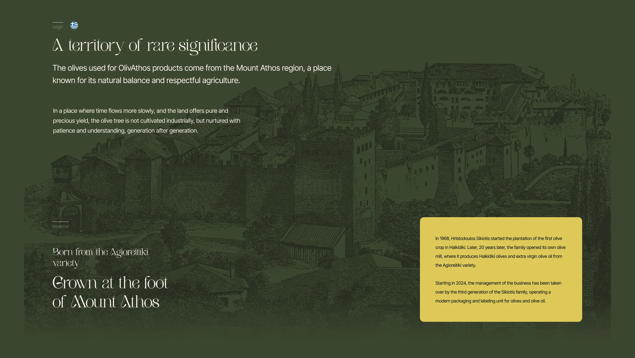 OlivAthos brand story